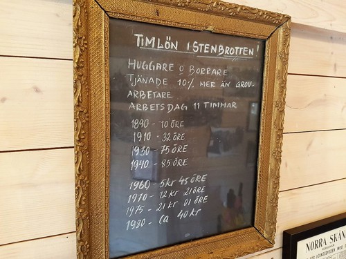Tavla med information